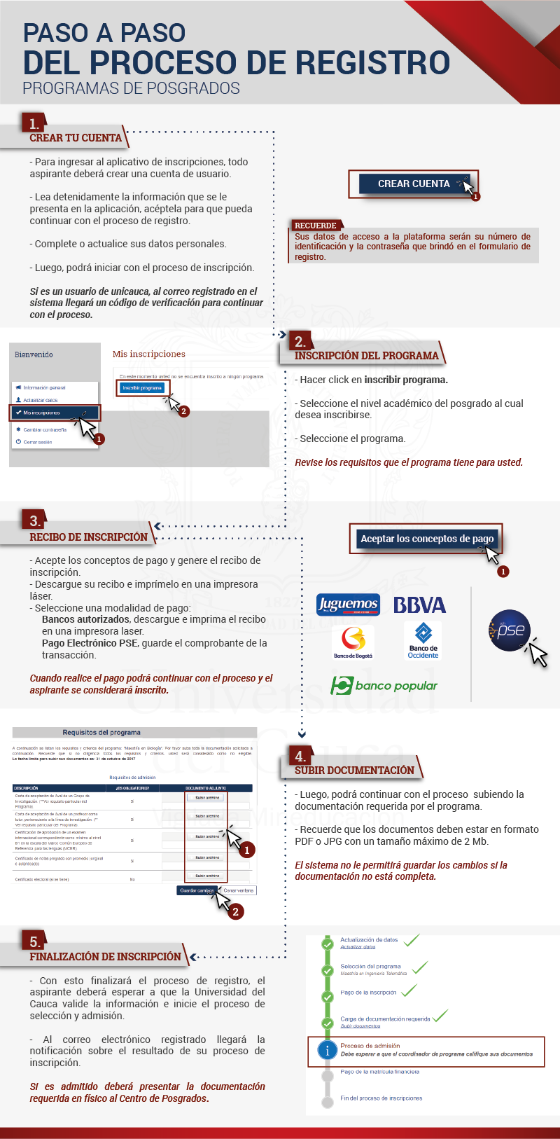 Proceso de inscripción a los programas de posgrado