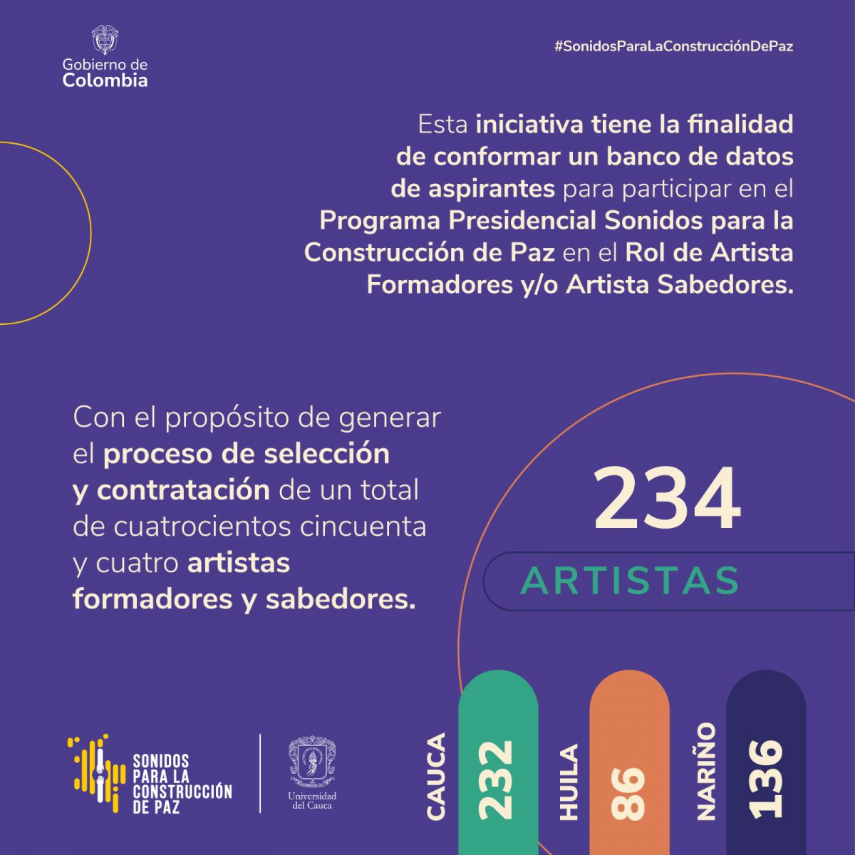 Imagen segunda fase sonidos