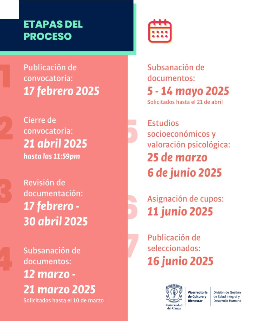 Imagen de cupo residencias v2