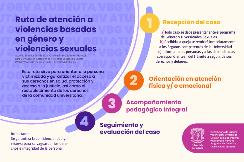 Imagen de Ruta VBG