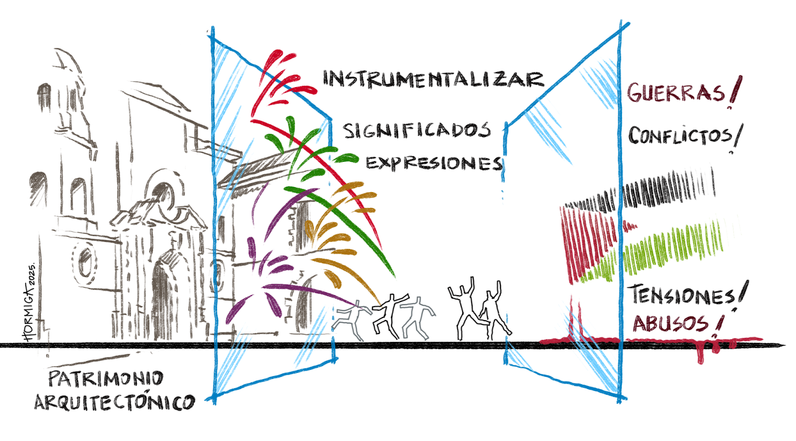Imagen ilustración Fachada de Santo domingo