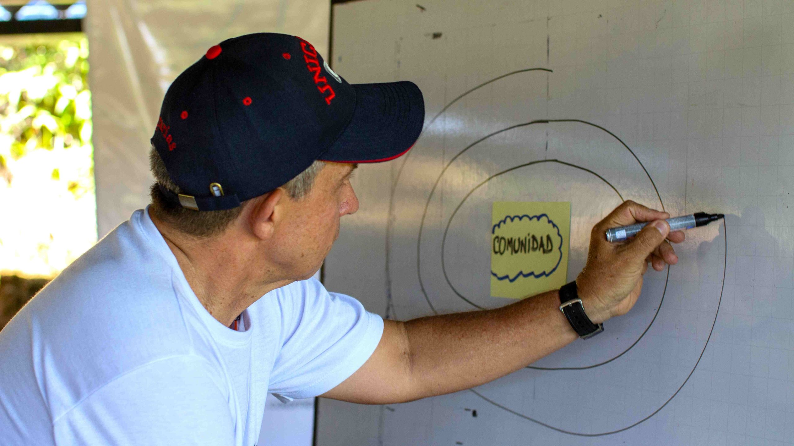 Imagen Taller Comunidades