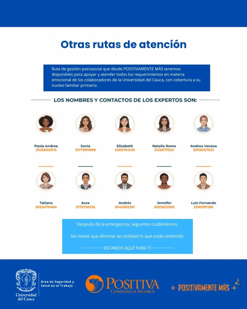 Imagen Área de SST