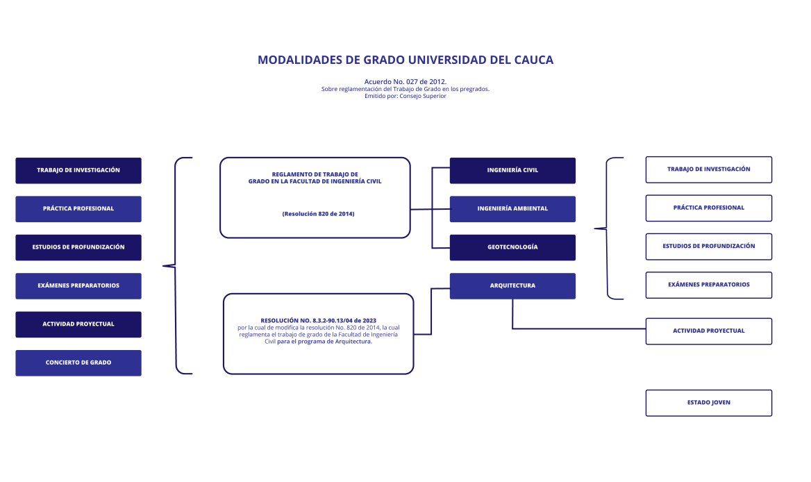 Imagen Ingeniería Civil_Mesa de trabajo 1